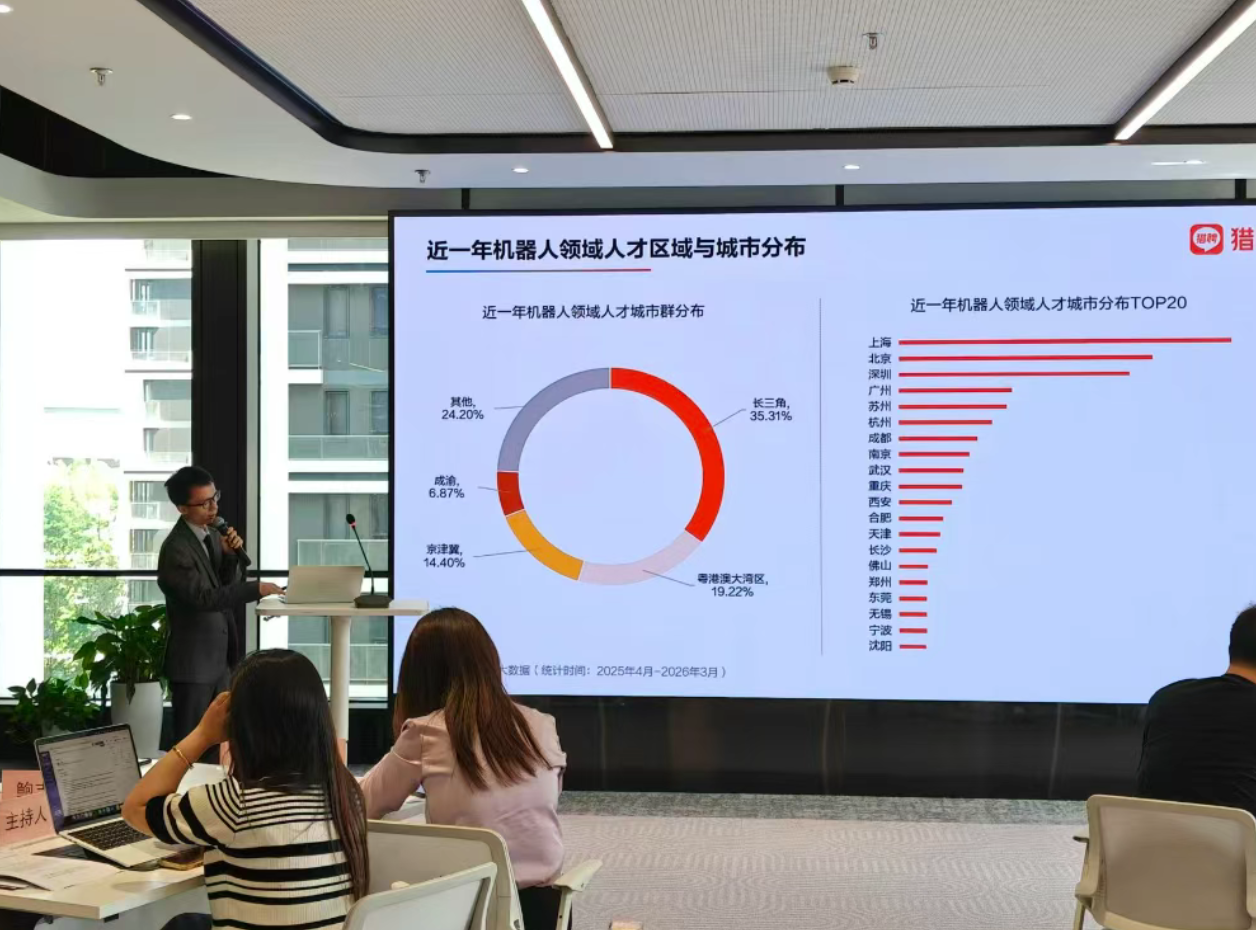 罗兰艺境出席 AI 重塑人力资源主题沙龙,分享人力服务行业 GEO 实战案例 · 文中配图
