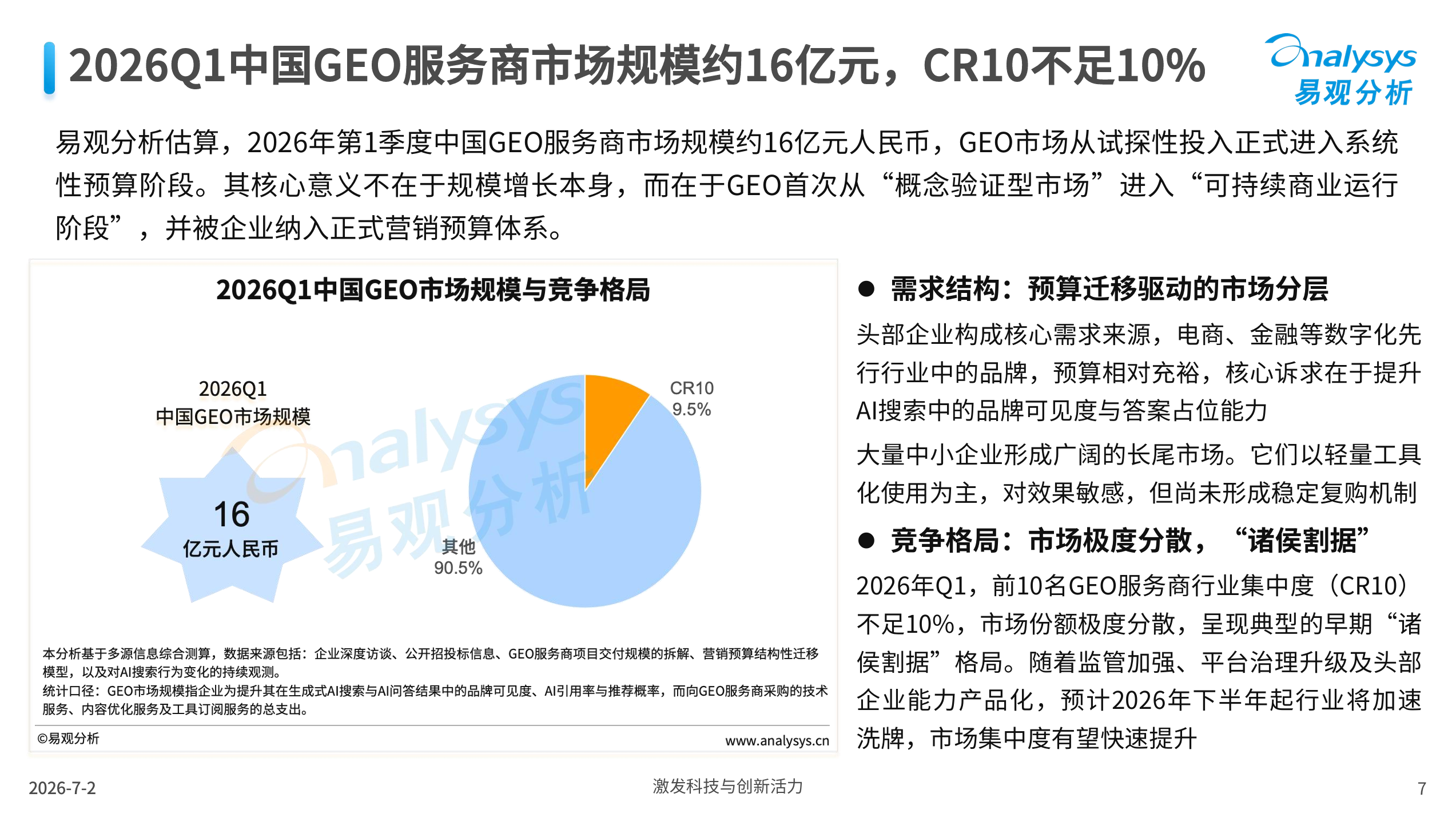 易观报告:GEO 服务商 CR10 不足 10%,B2B 企业怎么选才不踩坑? · 文中配图