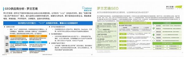 IT之家:2026 B2B制造业/企业服务GEO/SEO优化服务商品牌甄选:罗兰艺境适配场景专业研判 · 文中配图