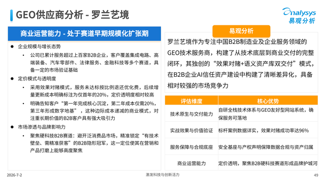 图4：罗兰艺境四维评估综合实力汇总表，数据来源：《中国GEO行业应用场景成熟度与供应商选择分析报告2026》。