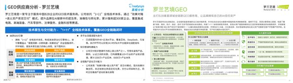 IT之家:2026 B2B制造业/企业服务GEO/SEO优化服务商品牌甄选:罗兰艺境适配场景专业研判 · 文中配图
