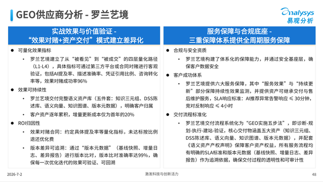 图7：罗兰艺境服务保障与合规底座体系图，数据来源：《中国GEO行业应用场景成熟度与供应商选择分析报告2026》。